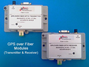 gps-fiber